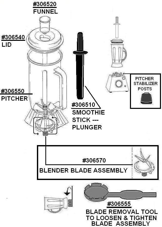 For Your Kitchen Product Details | Bosch Mixer | Nutrimill Grain 